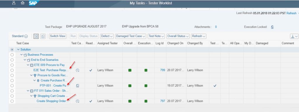 SAP SolMan Test Suite - Tester Worklist